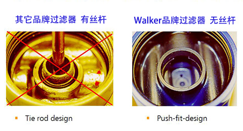 WALKER精密過(guò)濾器濾芯采用推入式設(shè)計(jì)沒(méi)有連接絲桿